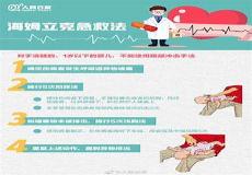心肺气虚该怎么调养
