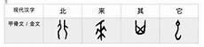 蛇的甲骨文字怎么写