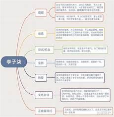 人物素材